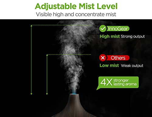 InnoGear Aromatherapy Diffuser & Essential Oils Set for Large Room Office, Dark Wood Grain